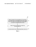 MEMORY CIRCUITS, SYSTEMS, AND FABRICATION METHODS THEREOF diagram and image