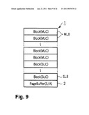 NONVOLATILE SEMICONDUCTOR MEMORY DEVICE diagram and image