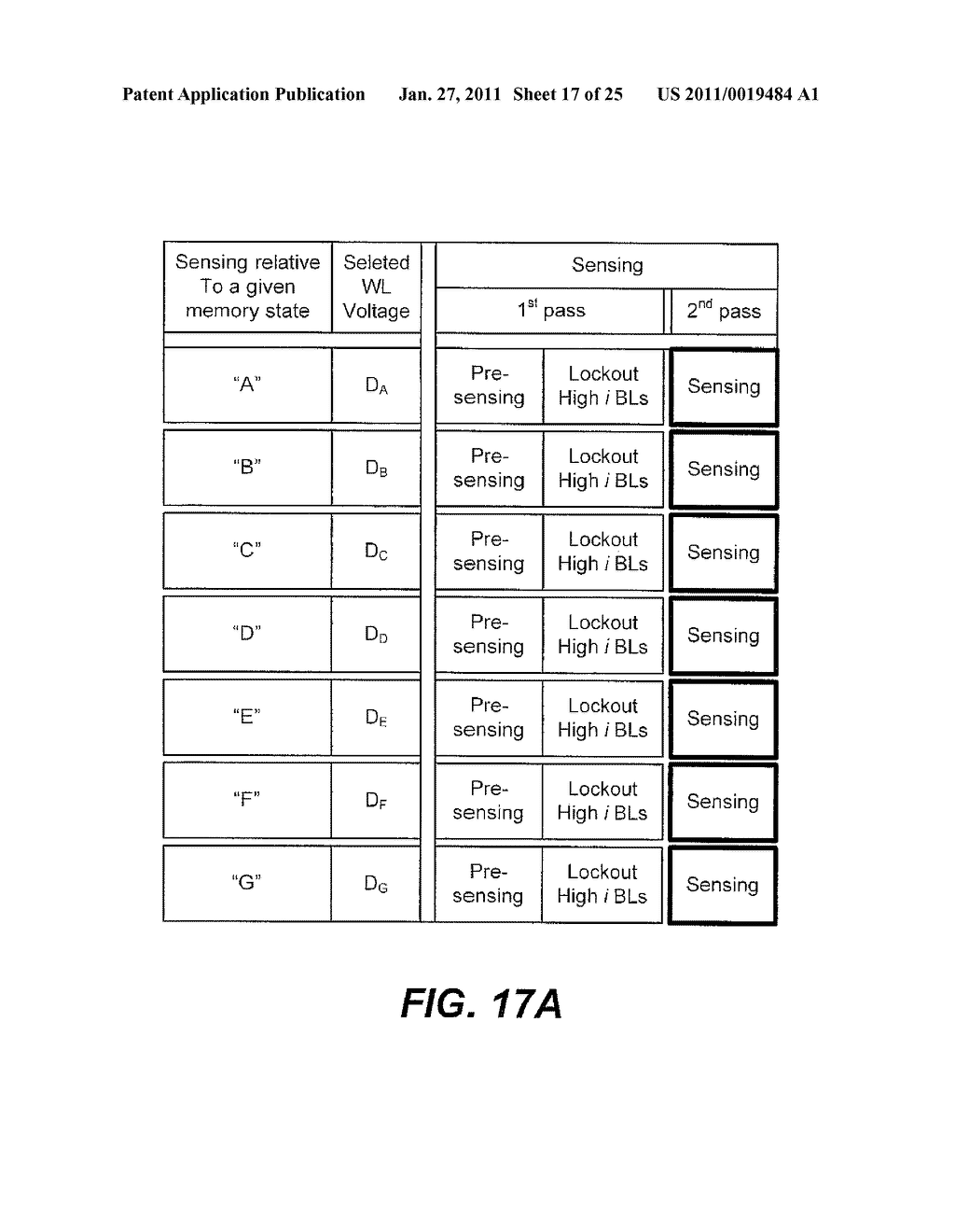 Non-Volatile Memory and Method With Improved Sensing Having Bit-Line Lockout Control - diagram, schematic, and image 18