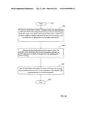 Limited use data storing device diagram and image