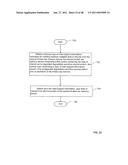 Limited use data storing device diagram and image