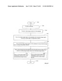 Limited use data storing device diagram and image