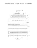 Limited use data storing device diagram and image