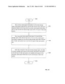 Limited use data storing device diagram and image