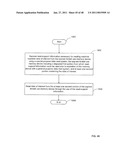 Limited use data storing device diagram and image