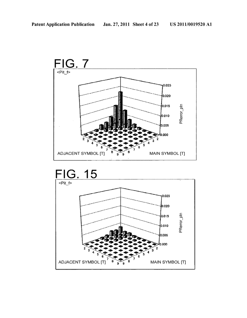 DATA RECORDING EVALUATING METHOD AND OPTICAL DISK RECORDING AND REPRODUCING DEVICE - diagram, schematic, and image 05