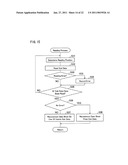 INFORMATION PROCESSING APPARATUS, CONTROL METHOD FOR CONTROLLING INFORMATION PROCESSING APARATUS, CONTROL PROGRAM OF INFORMATION PROCESSING APPARATUS, AND STORAGE MEDIUM STORING CONTROL PROGRAM OF INFORMATION PROCESSING APPARATUS THEREIN diagram and image