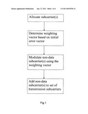 REDUCTION OF OUT-OF-BAND EMITTED POWER diagram and image