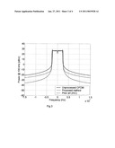 REDUCTION OF OUT-OF-BAND EMITTED POWER diagram and image