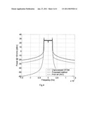 REDUCTION OF OUT-OF-BAND EMITTED POWER diagram and image