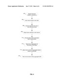 METHOD AND SYSTEM FOR NETWORK COMMUNICATIONS UTILIZING SHARED SCALABLE RESOURCES diagram and image