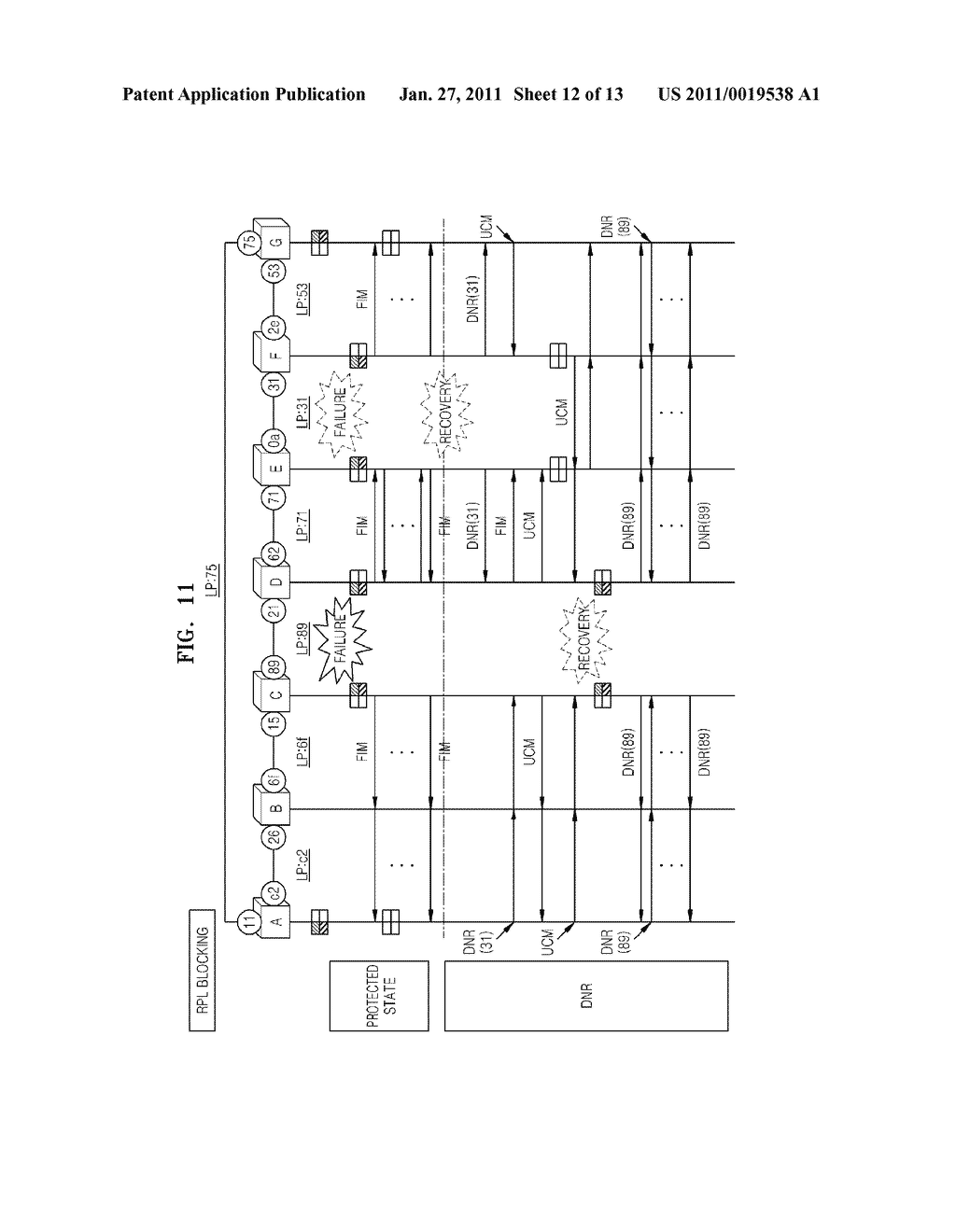 FAILURE RECOVERY METHOD IN NON REVERTIVE MODE OF ETHERNET RING NETWORK - diagram, schematic, and image 13