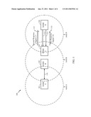 METHODS AND APPARATUS FOR IMPROVING POWER EFFICIENCY AND LATENCY OF MOBILE DEVICES USING AN OUT OF BAND WIRELESS RESOURCE diagram and image