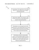 METHODS AND APPARATUS FOR IMPROVING POWER EFFICIENCY AND LATENCY OF MOBILE DEVICES USING AN OUT OF BAND WIRELESS RESOURCE diagram and image