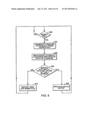 CONGESTION MANAGEMENT IN A NETWORK diagram and image