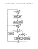 CONGESTION MANAGEMENT IN A NETWORK diagram and image