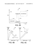 PACKET AGGREGATION diagram and image