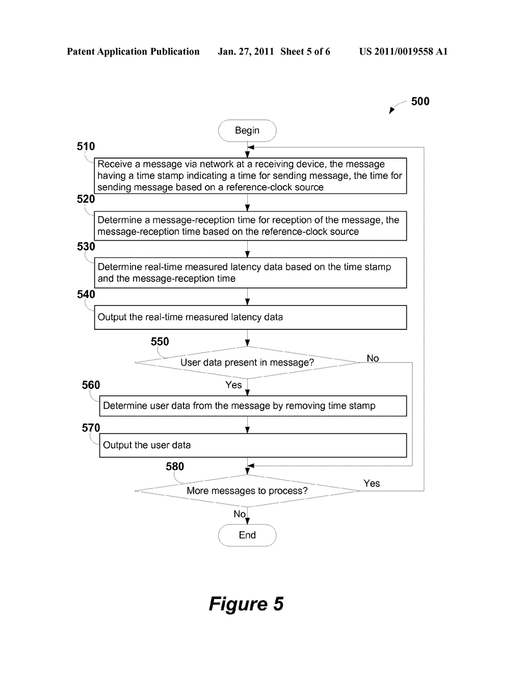 DISTRIBUTED LATENCY MEASUREMENT SYSTEM FOR COMMUNICATION SYSTEM ANALYSIS - diagram, schematic, and image 06