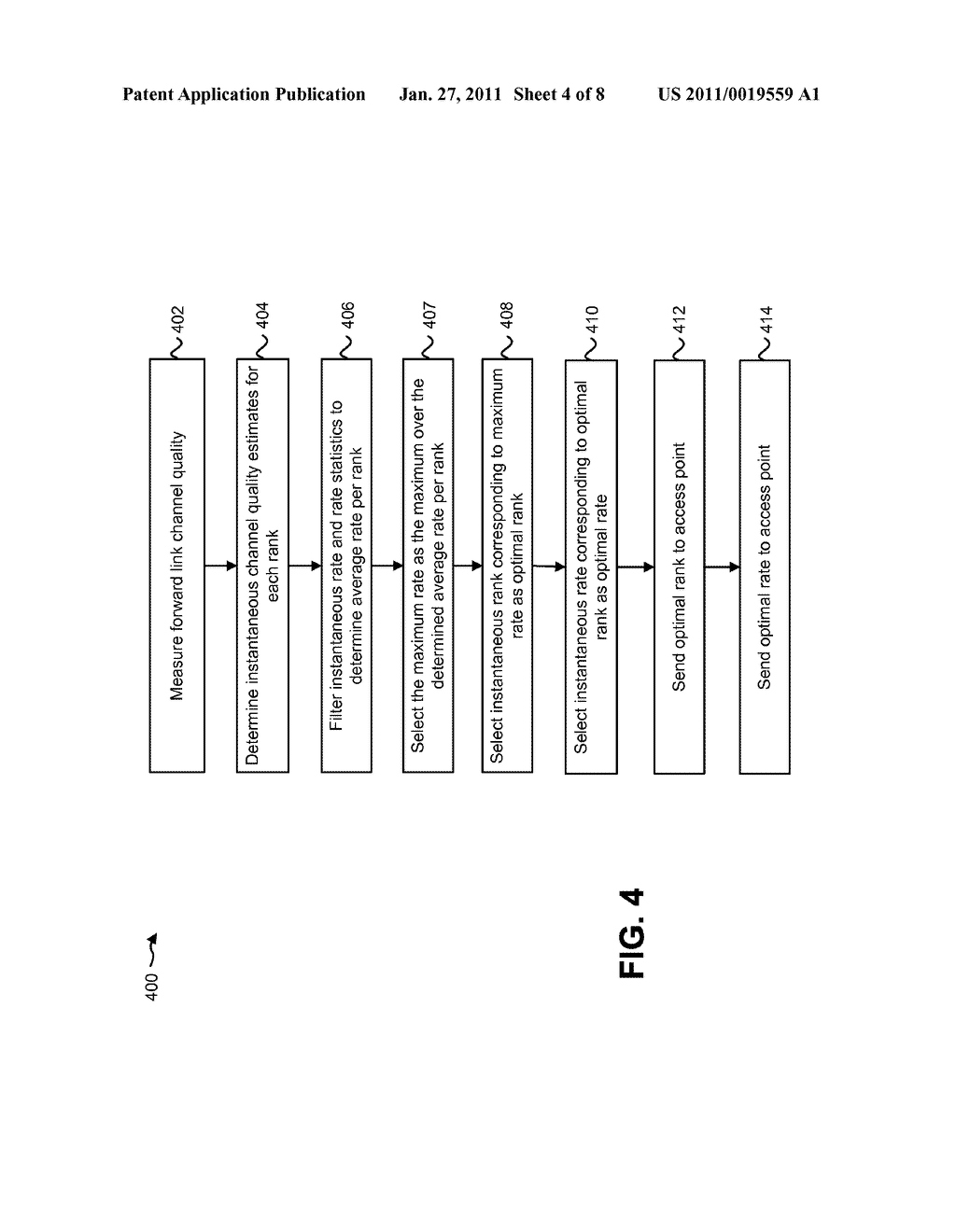 METHODS AND APPARATUS FOR STABILIZING FORWARD LINK MIMO RATE PREDICTION - diagram, schematic, and image 05