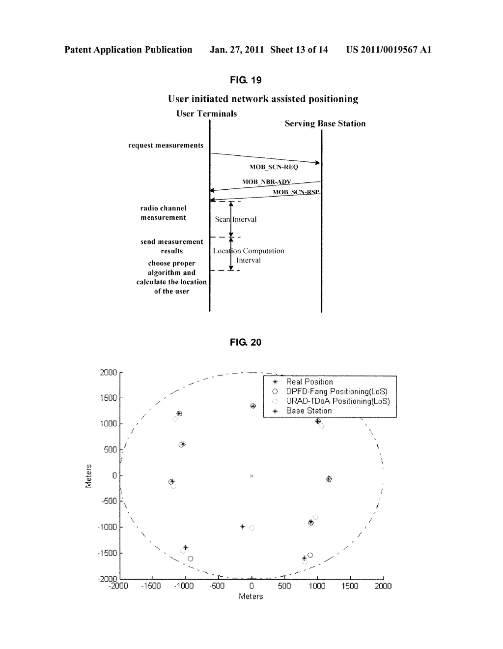 METHOD FOR POSITIONING MOBILE DEVICES AND APPARATUS FOR POSITIONING MOBILE DEVICES - diagram, schematic, and image 14