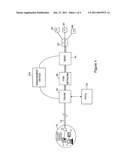 DATA COMMUNICATIONS diagram and image