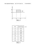 MOBILE DEVICE AND DATA CONNECTION METHOD THEREOF diagram and image