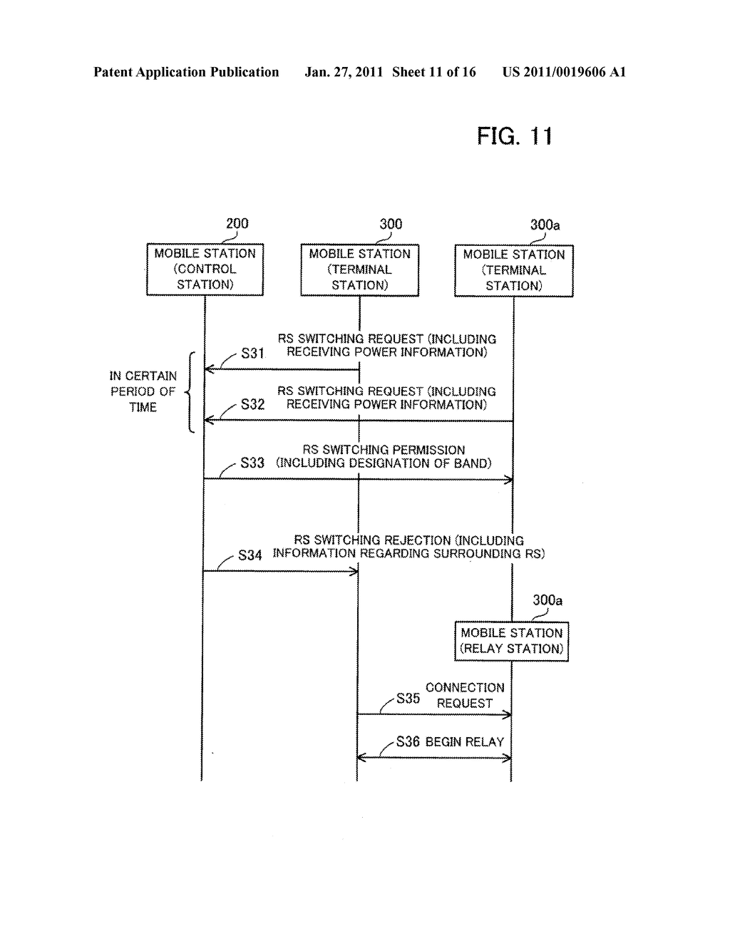 COMMUNICATION CONTROL APPARATUS, MOBILE TERMINAL APPARATUS, AND RADIO COMMUNICATION METHOD - diagram, schematic, and image 12