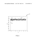 SYSTEMS AND METHODS FOR DETECTING SPREAD SPECTRUM SIGNALS IN AN AREA OF INTEREST diagram and image