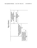 Delivering System Information in Wireless Communications Network diagram and image