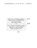 METHOD, SYSTEM, AND APPARATUS FOR SWITCHING STREAMING SERVICE diagram and image