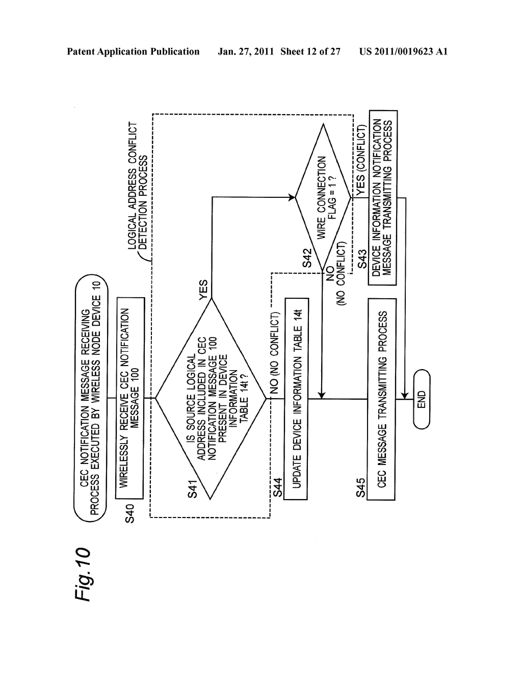 WIRELESS COMMUNICATION DEVICE FOR PROCESSING PACKET INCLUDING AT LEAST ONE OF VIDEO OUTPUT FORMAT OF VIDEO DATA AND AUDIO OUTPUT FORMAT OF AUDIO DATA - diagram, schematic, and image 13