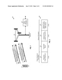 METHOD AND APPARATUS FOR SCHEDULING DATA TRANSMISSION ON MULTIPLE CARRIERS diagram and image