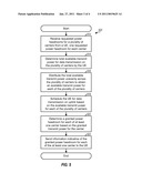 METHOD AND APPARATUS FOR SCHEDULING DATA TRANSMISSION ON MULTIPLE CARRIERS diagram and image