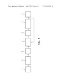 Selecting a Transmission Technology diagram and image