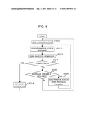 CONNECTION PROCESSING METHOD IN WIRELESS COMMUNICATION SYSTEM, WIRELESS BASE STATION, AND WIRELESS TERMINAL diagram and image