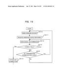 CONNECTION PROCESSING METHOD IN WIRELESS COMMUNICATION SYSTEM, WIRELESS BASE STATION, AND WIRELESS TERMINAL diagram and image