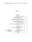 CONNECTION PROCESSING METHOD IN WIRELESS COMMUNICATION SYSTEM, WIRELESS BASE STATION, AND WIRELESS TERMINAL diagram and image