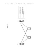 RADIO COMMUNICATION APPARATUS AND METHOD diagram and image