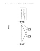 RADIO COMMUNICATION APPARATUS AND METHOD diagram and image