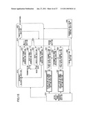 RADIO COMMUNICATION APPARATUS AND METHOD diagram and image