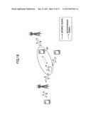 RADIO COMMUNICATION APPARATUS AND METHOD diagram and image