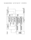 RADIO COMMUNICATION APPARATUS AND METHOD diagram and image