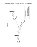 RADIO COMMUNICATION APPARATUS AND METHOD diagram and image