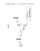 RADIO COMMUNICATION APPARATUS AND METHOD diagram and image