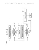 REPORTING CHANNEL STATE INFORMATION diagram and image