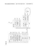 REPORTING CHANNEL STATE INFORMATION diagram and image