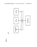 REPORTING CHANNEL STATE INFORMATION diagram and image