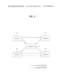 METHOD OF EXCHANGING MESSAGE AND DEVICES IN WIRELESS NETWORK diagram and image