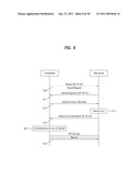 METHOD OF EXCHANGING MESSAGE AND DEVICES IN WIRELESS NETWORK diagram and image