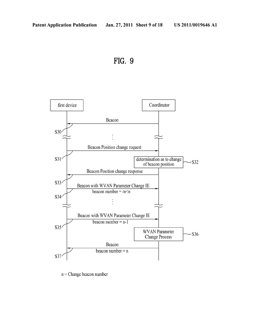 METHOD OF EXCHANGING MESSAGE AND DEVICES IN WIRELESS NETWORK - diagram, schematic, and image 10